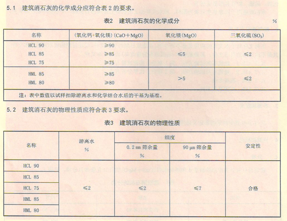 建筑消石灰.png 建筑消石灰.png